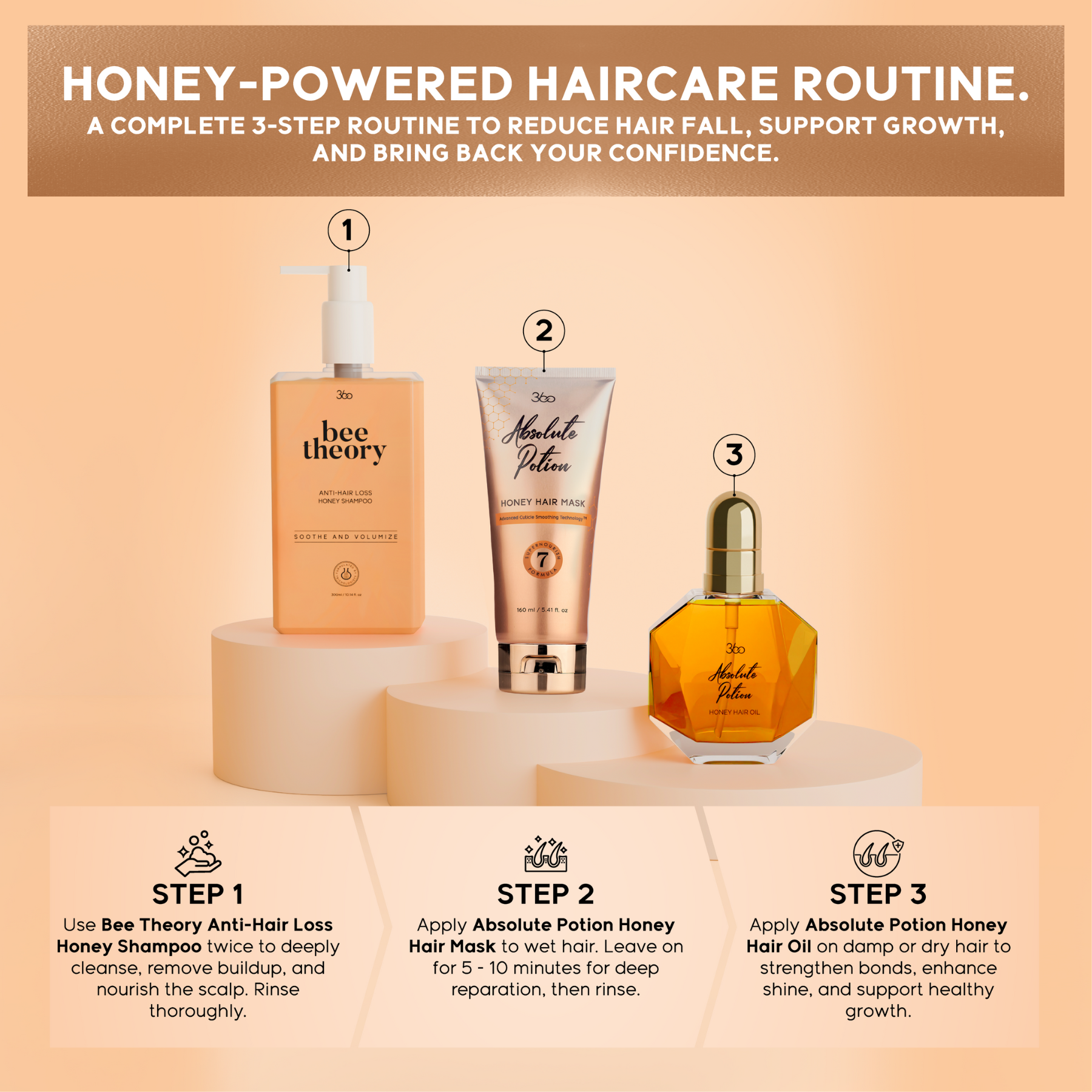 Bee Theory Anti-Hair Loss Honey Shampoo
