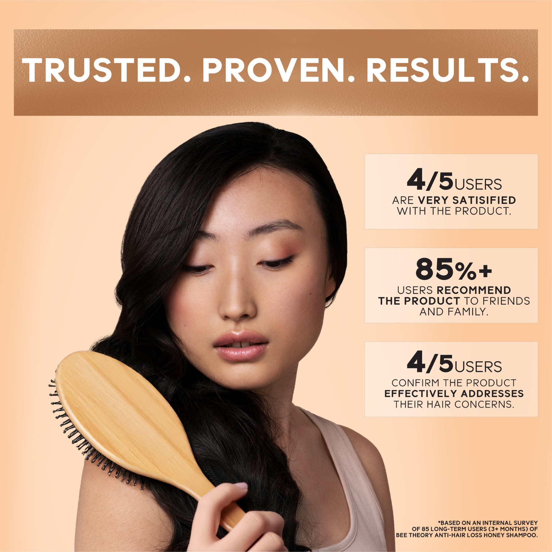 Bee Theory Anti-Hair Loss Honey Shampoo